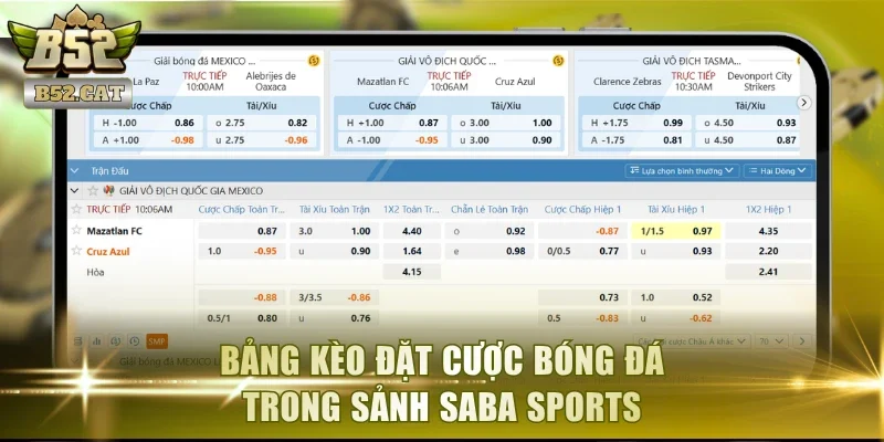 Bảng kèo đặt cược bóng đá trong sảnh Saba Sports