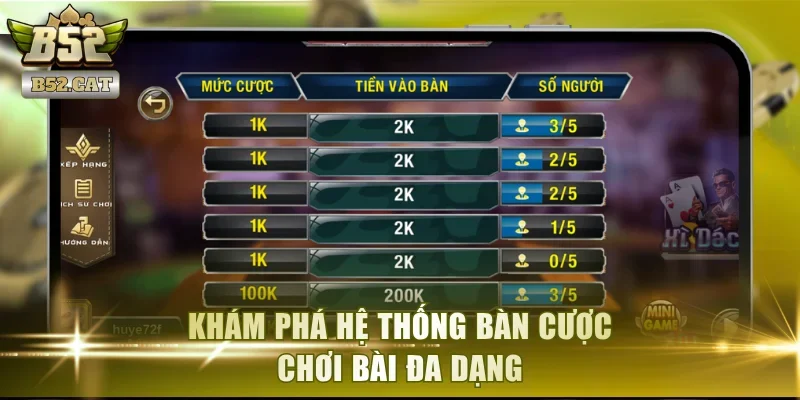 Khám phá hệ thống bàn cược chơi bài đa dạng