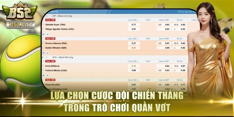 Lựa chọn cược đội chiến thắng trong trò chơi quần vợt